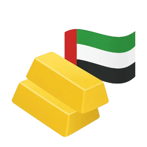 LIVE Gold Rate In UAE & Dubai